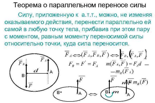 Аутентификатор кракен