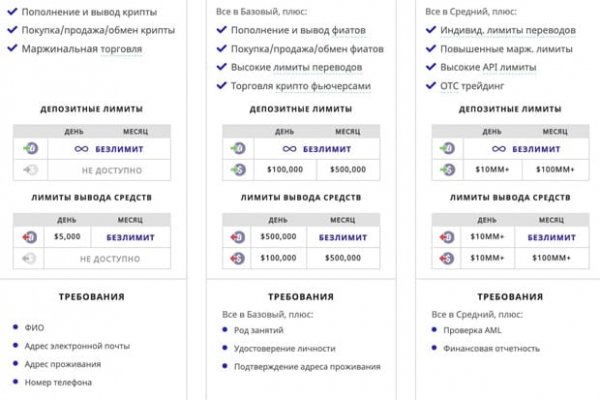 Кракен 16 at
