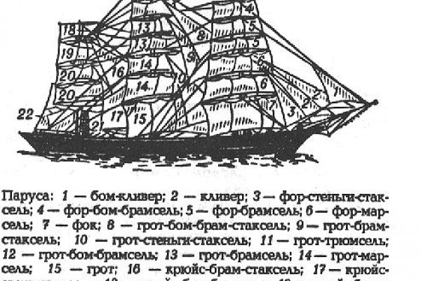 Kraken вход kraken torion