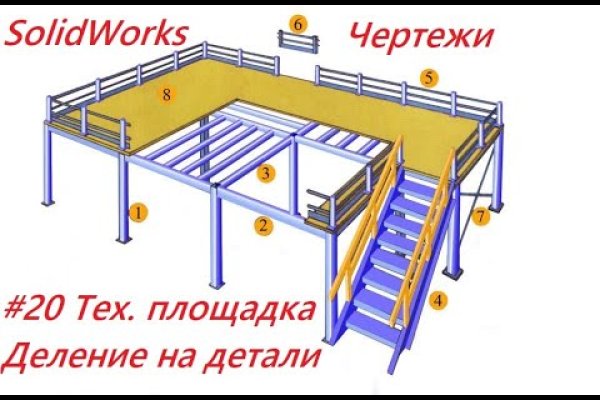 Кракен даркнет поддержка