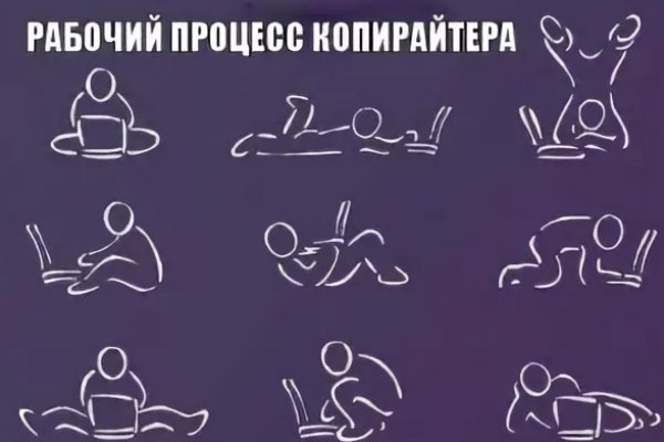 Нарко магазин кракен